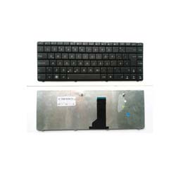 New Keyboard for ASUS X43 N82 X42J A83s K42 A42JC UL30 k42D x84h x83e, European language layout, Bla