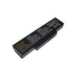Replacement for ASUS F2J, F2Je Laptop Battery