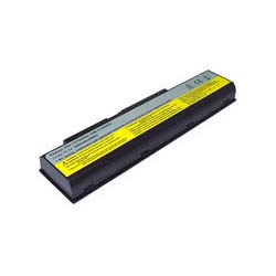 Laptop Battery Replacement for LENOVO FRU 121TS0A0A,ASM 121000649,45J7706