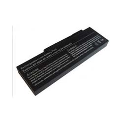 Replacement Laptop Battery for NEC Versa E680 M500 